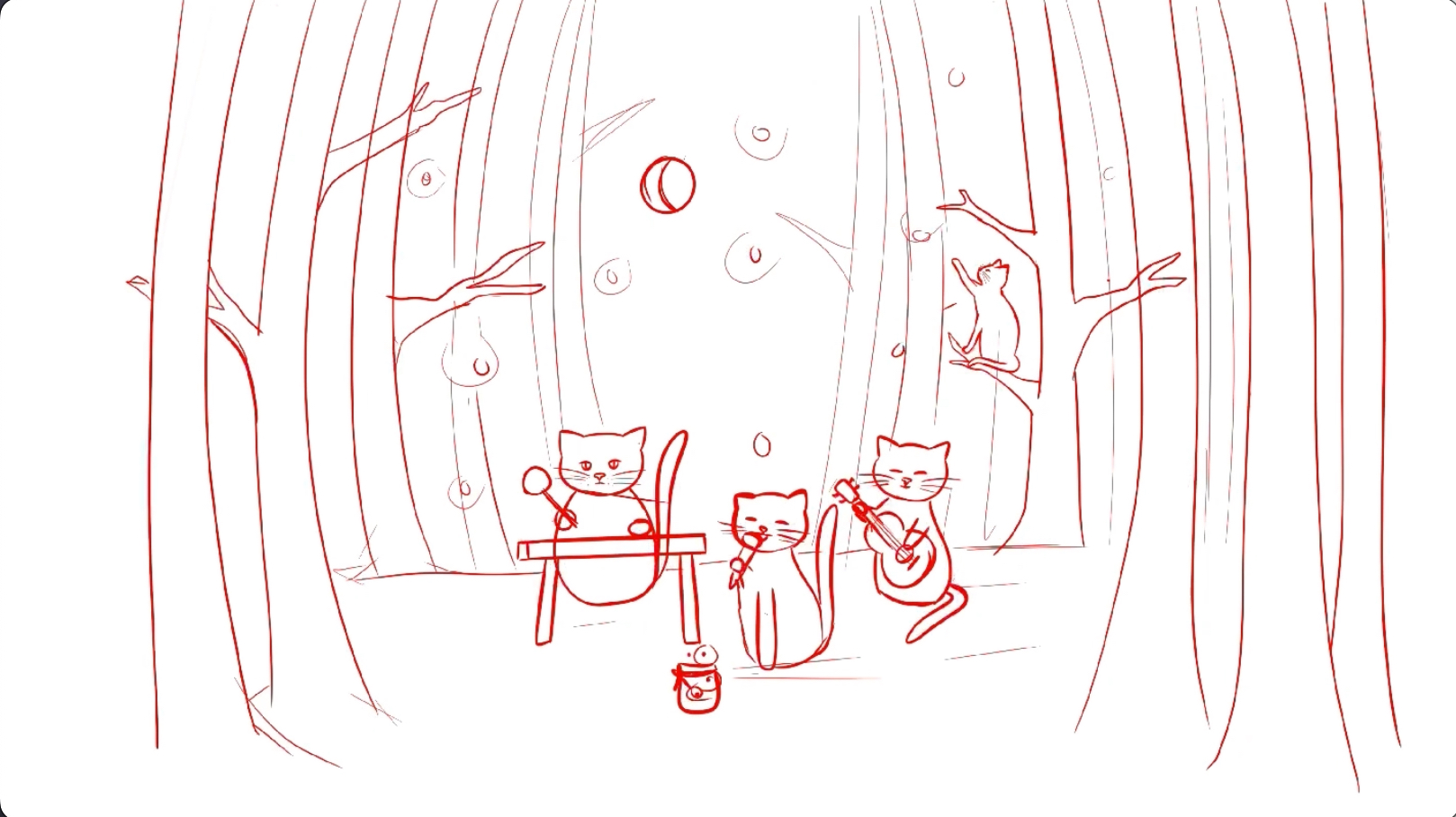 The Rolling Meows Prozess